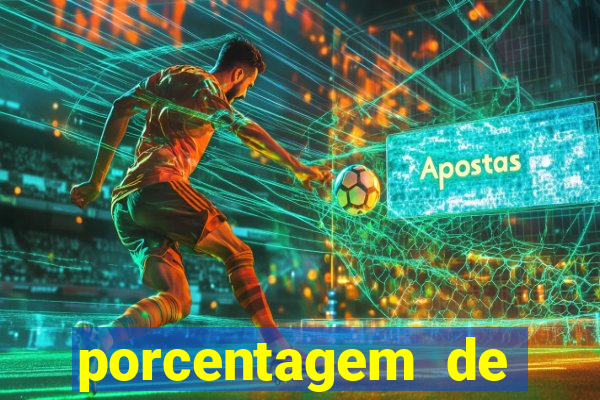 porcentagem de jogos pagantes slots